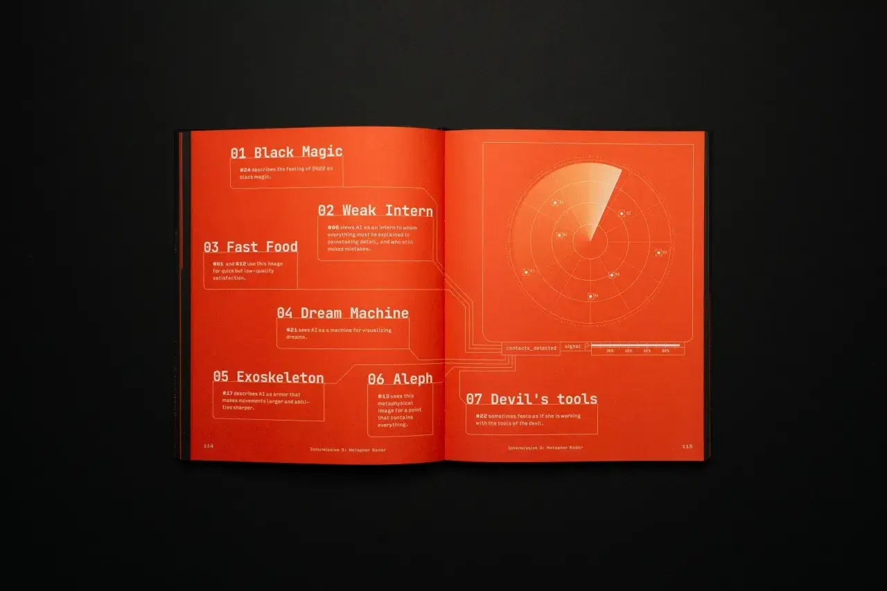 Red spread from Are we cooked?! showing the metaphor radar and seven ways of describing AI