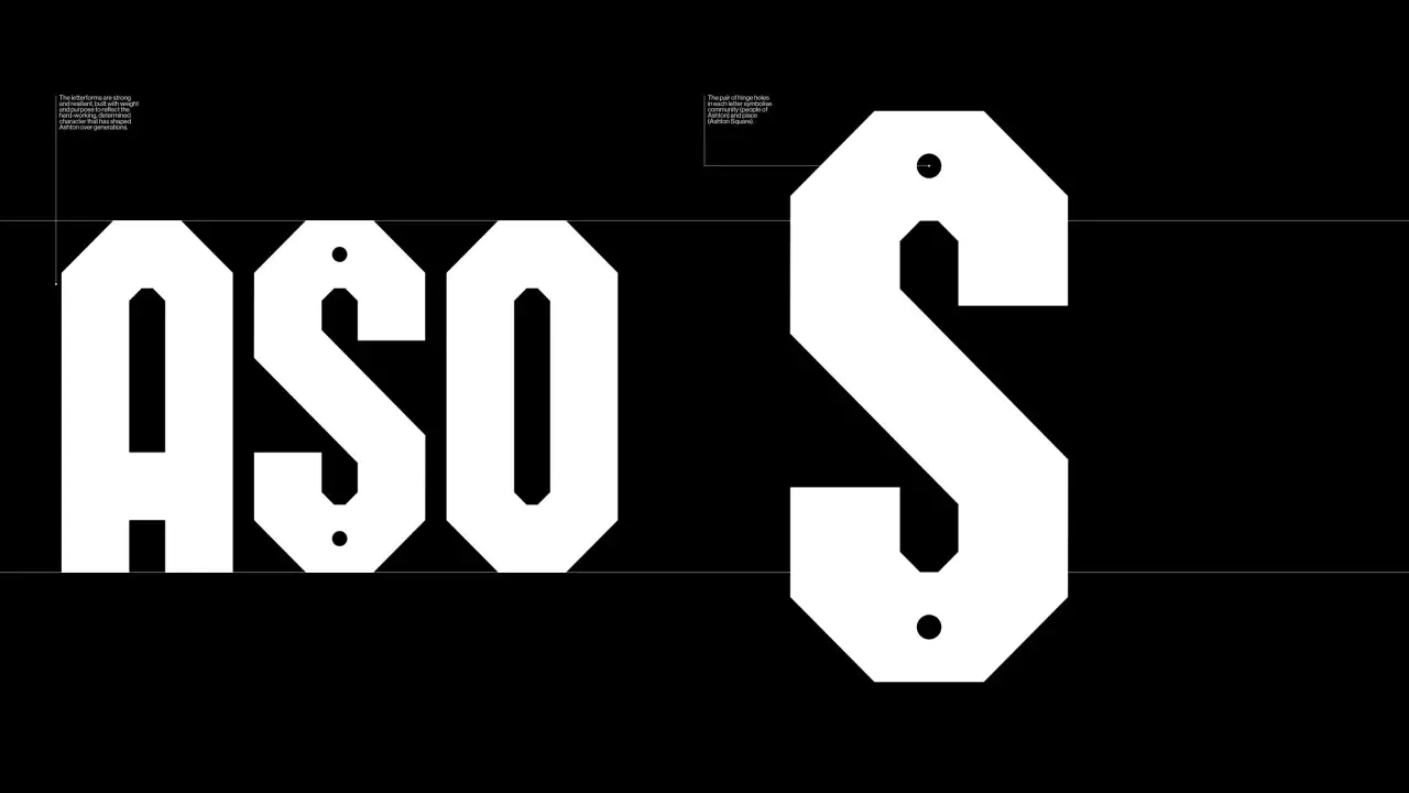 Black and white type specimen of the ASO and S letterforms of Ashton Square, annotations pointing to hinge holes drawn into the letters