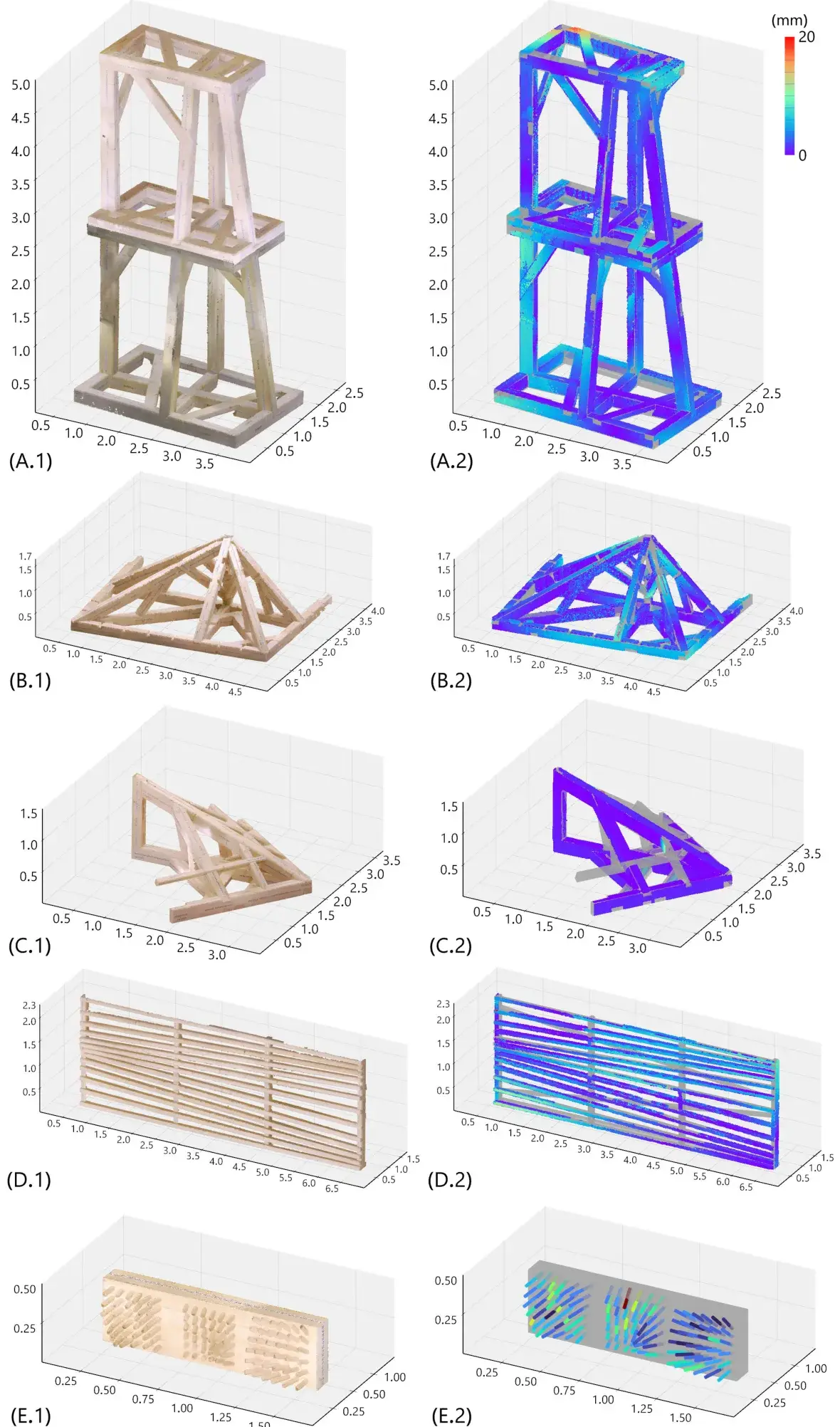 Millimetre deviation maps across several assembled timber structures