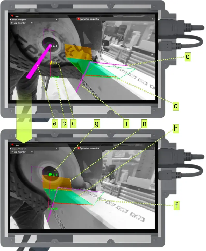 Augmented Carpentry interface showing position, orientation and depth guidance for a saw