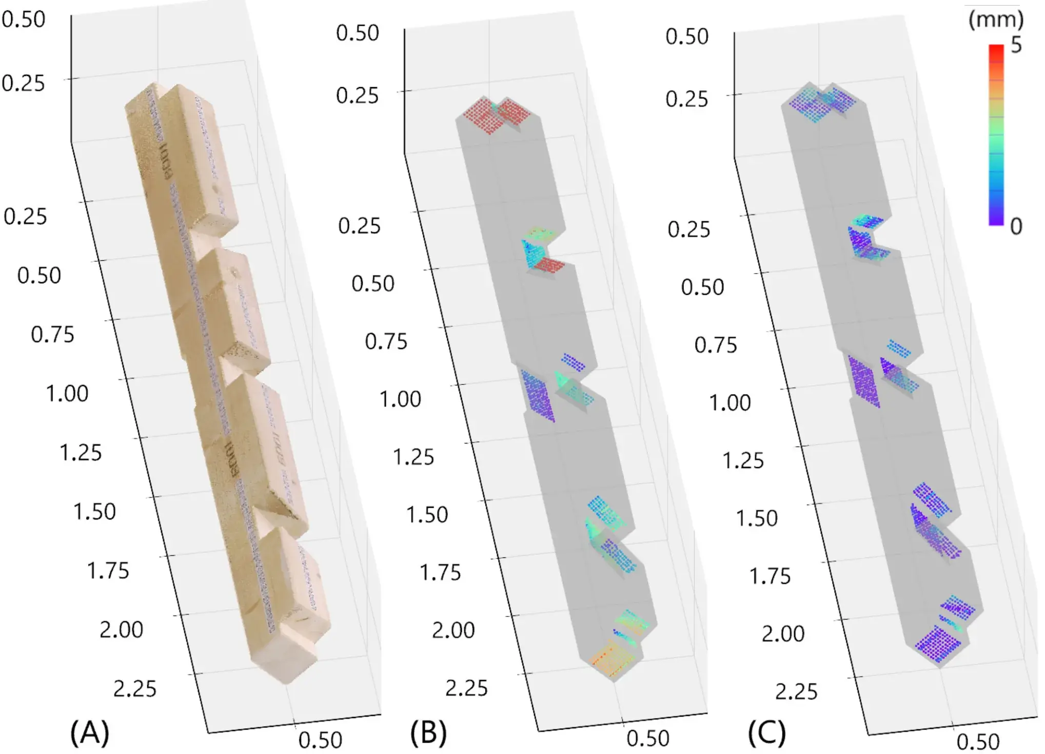 Comparison of a beam scan with the CAD model to measure joint error