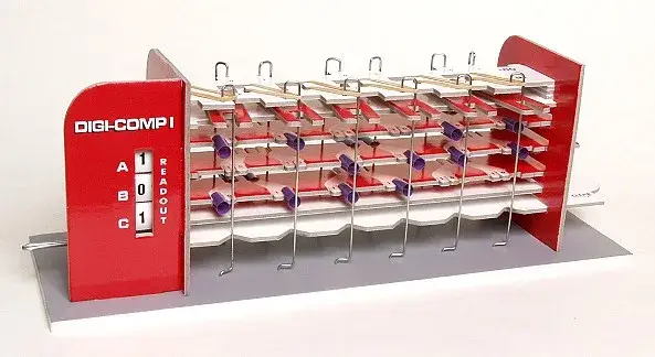 Digi-Comp I mécanique montrant ses trois indicateurs binaires, ses tiges et sa logique visible