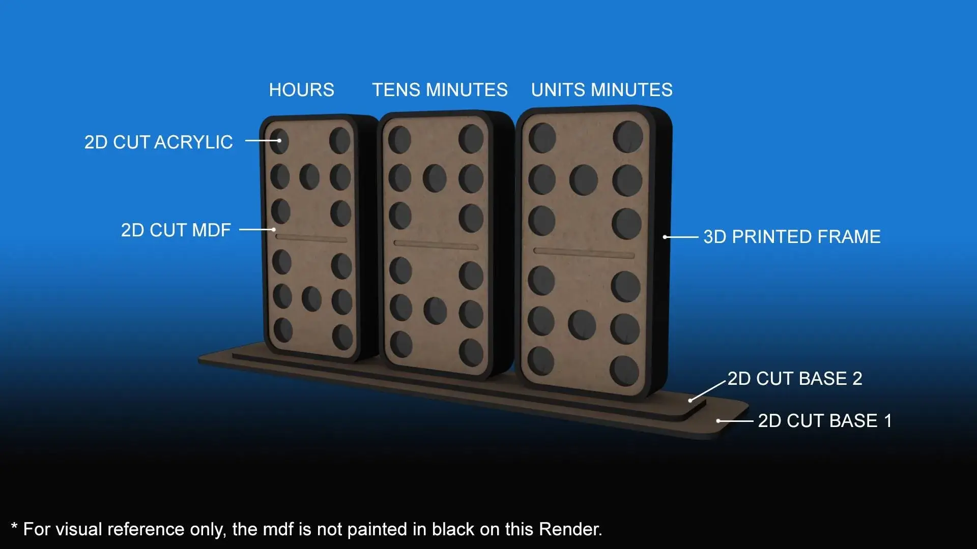 Exploded view of the three dominoes showing the 3D-printed frame, cut MDF layers and bases