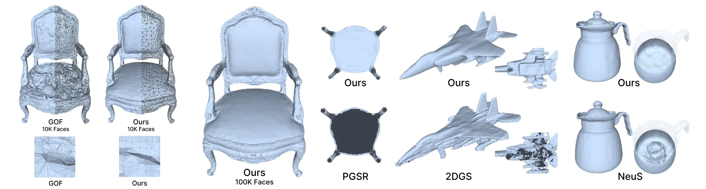Comparaison de reconstructions de surfaces 3D montrant les artefacts corrigés par Gaussian Sculpting
