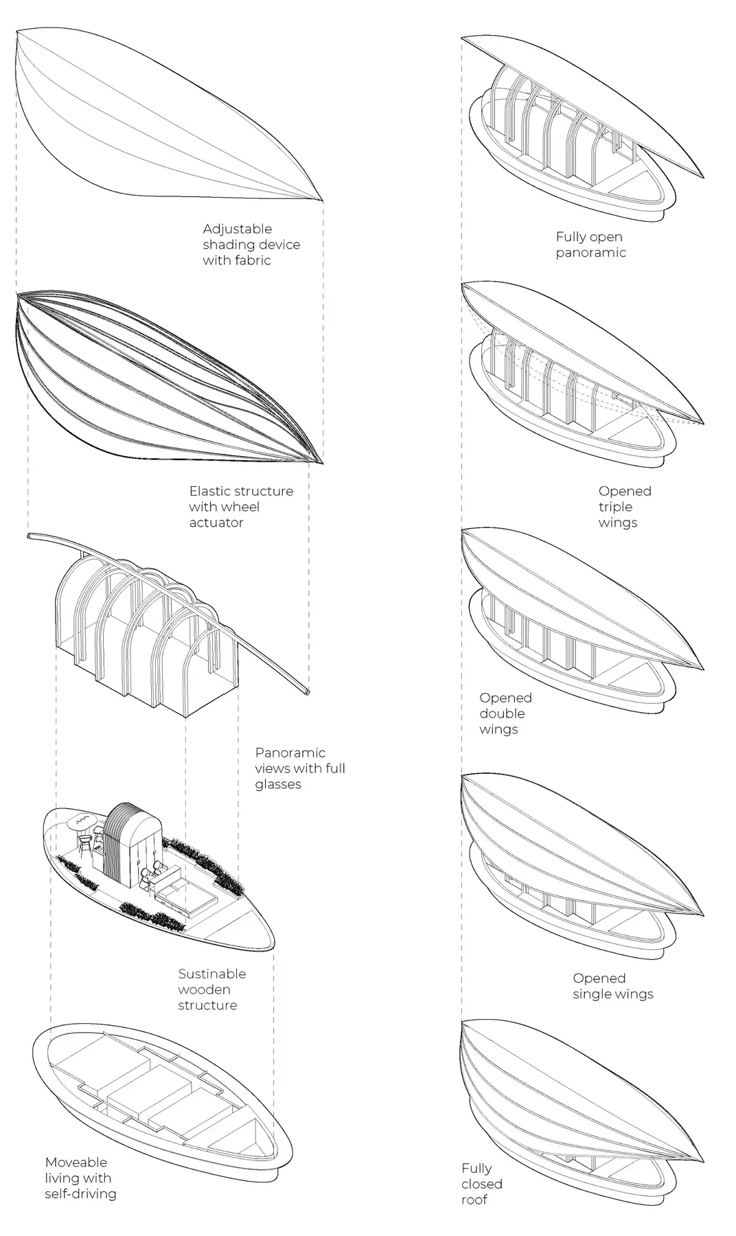 Official exploded rendering of Lucia showing layers of the architectural concept
