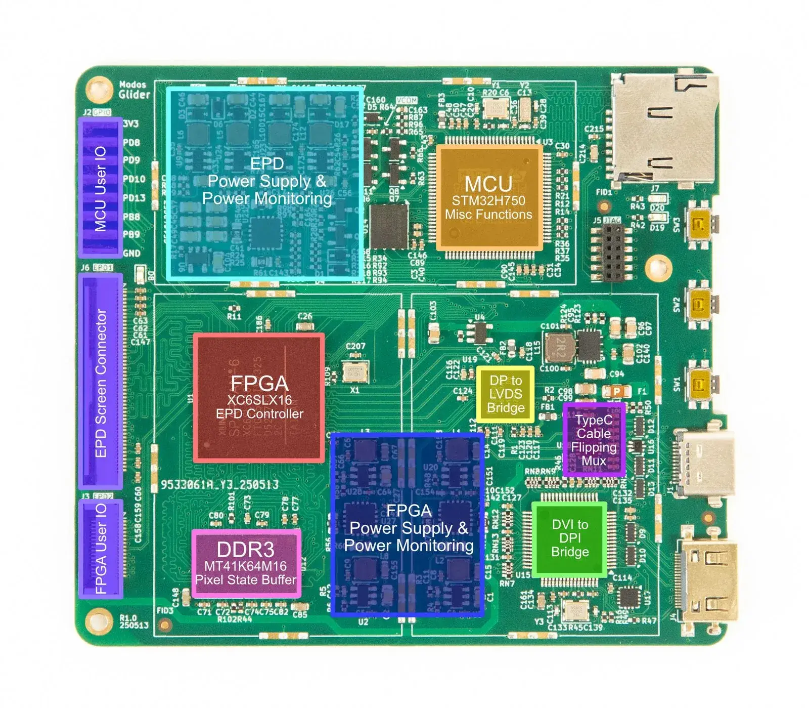 Modos Glider open-hardware FPGA controller board for e-paper displays