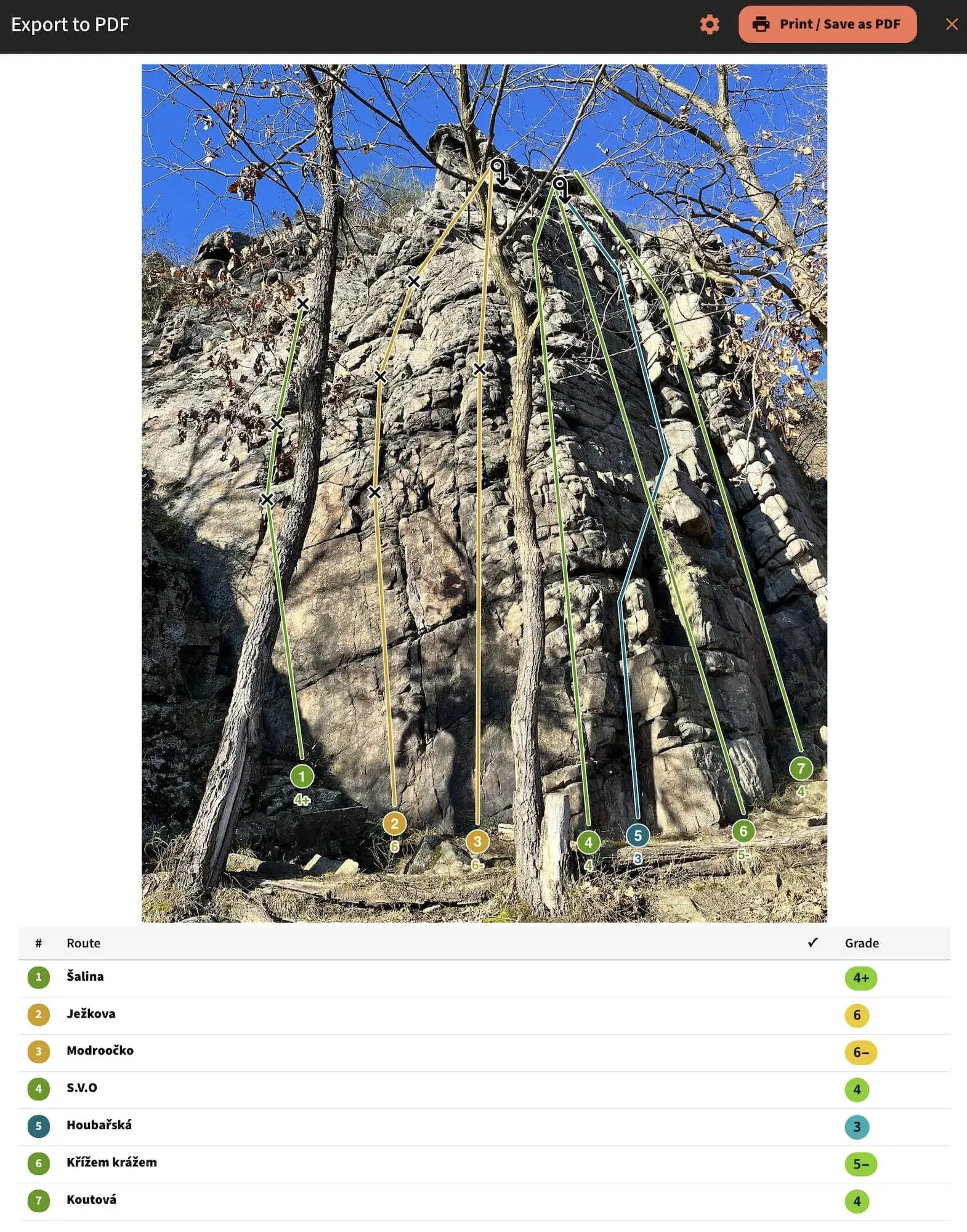 PDF climbing guide exported by OpenClimbing with map, grades and route information