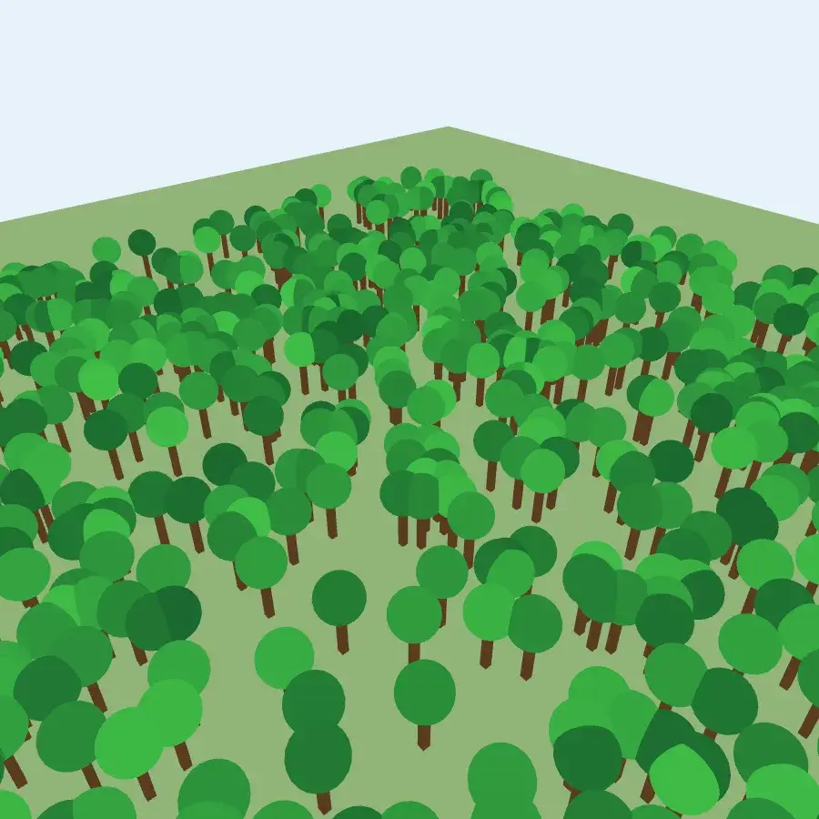 Forêt générée avec l’API d’instancing p5.strands, 800 arbres pour deux draw calls selon le billet Processing
