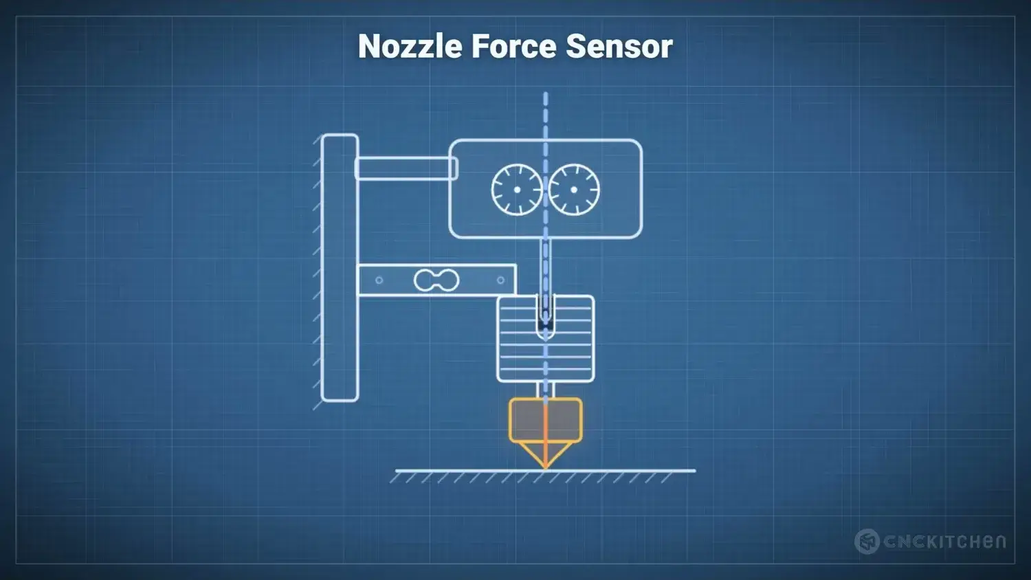 Prusa Nextruder load cell used to measure forces at the nozzle