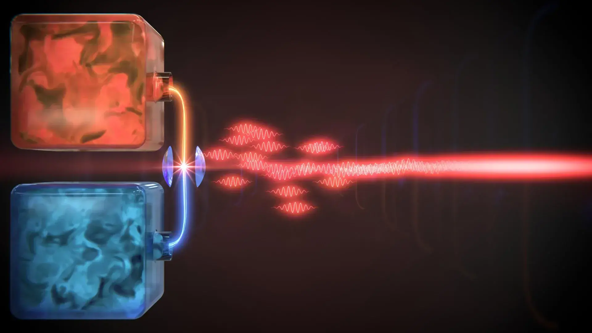 Illustration d'un atome dans une cavité entre deux miroirs agissant comme moteur de lumière