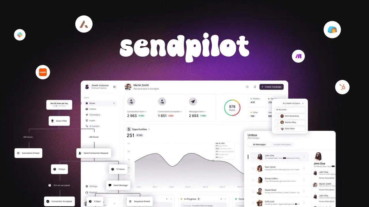 Official Sendpilot visual published on the service website