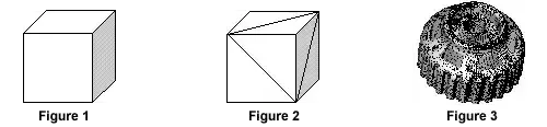 3D Systems diagram showing a CAD surface approximated with STL triangles